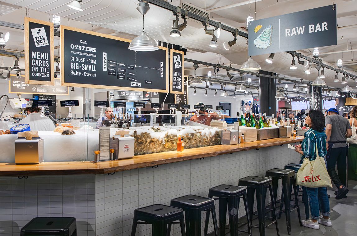 Midtown’s ‘42 Below’ retail occupancy rising
faster than the rest of Manhattan